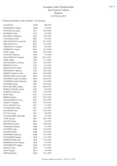 European Cadet Championships - European Cadet and Junior ...