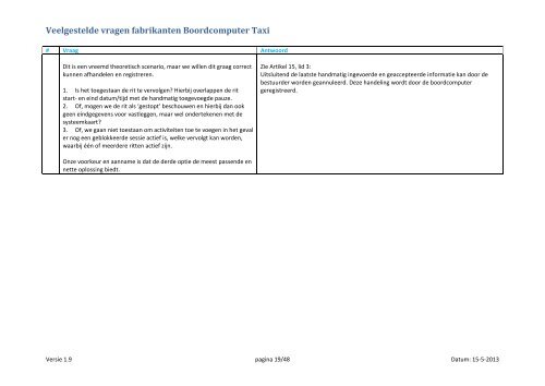 Veelgestelde vragen fabrikanten Boordcomputer Taxi - Inspectie ...