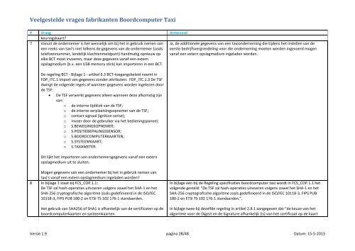 Veelgestelde vragen fabrikanten Boordcomputer Taxi - Inspectie ...