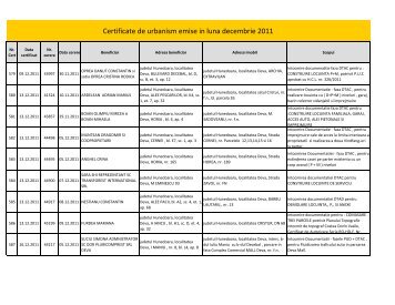 Certificate de urbanism emise in luna decembrie 2011 - Primaria Deva