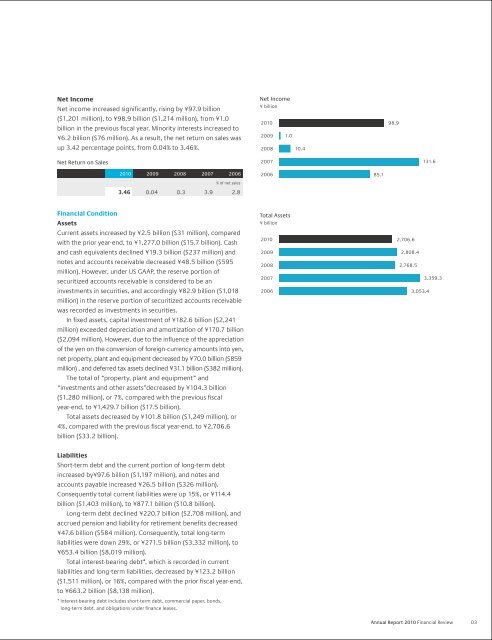 Financial Review 2010 - Bridgestone EUROPE