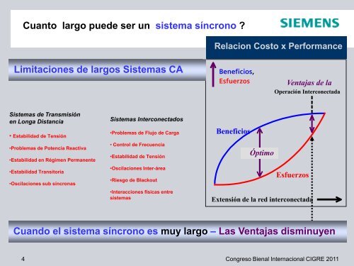 SIEMENS FACTS_MARIO LEMES.pdf - CigrÃ©