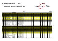 klassement swiss cup 2013 classement general swiss cup 2013