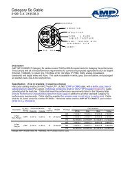 CAT 5e - 200 MHz Cable Spec Sheet