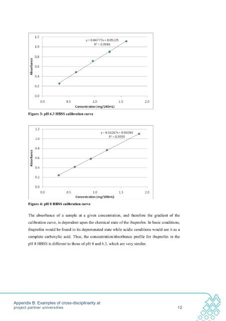 Download Document - Office for Learning and Teaching