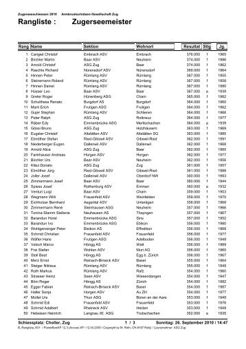 Zugerseemeister Rangliste : - ASG Zug