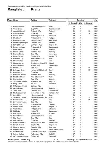 Kranz Rangliste : - ASG Zug