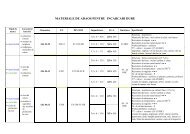 Electrozi si sarma pentru incarcari dure.pdf - imosdg.ro