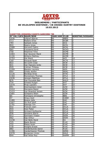 DEELNEMERS / PARTICIPANTS BK VELDLOPEN ... - Msn