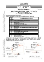 Elektrische Fehler in der Trailer EBS