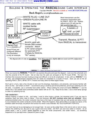 Building & OperatinG the RASCAL Sound Card Interface