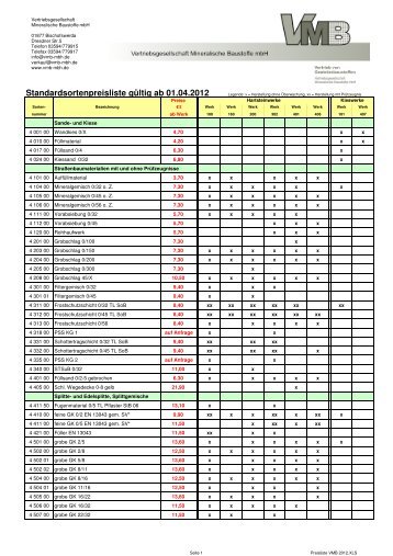 Preisliste VMB 2012, 16.3.12