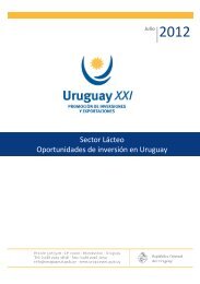 LÃ¡cteos - Uruguay XXI