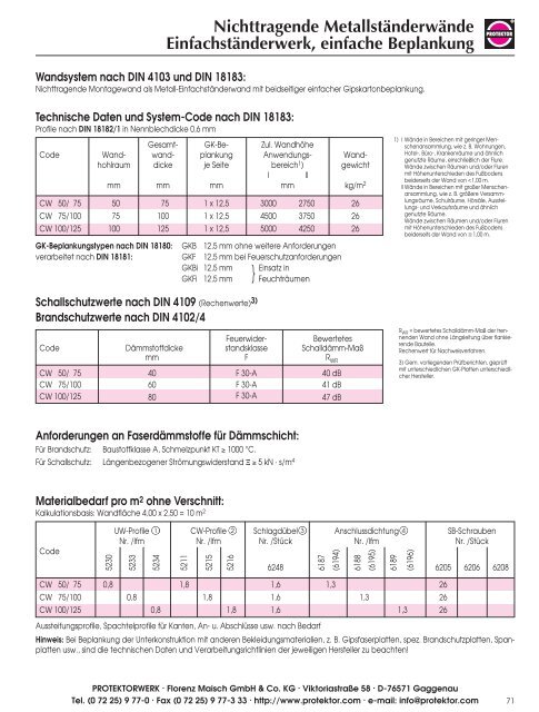 Profile und Zubehör für abgehängte Decken - Protektor