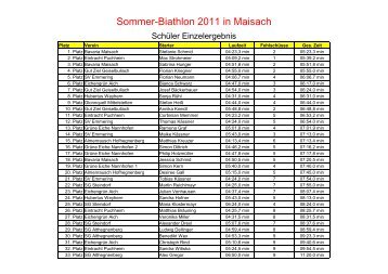 Ergebnisse vom Sommerbiathlon 2011