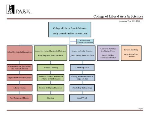 CLAS Organizational Chart 2013-14