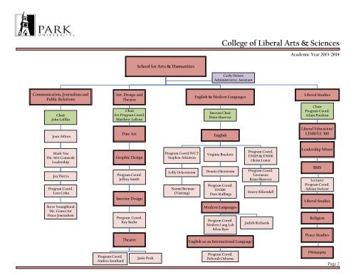 CLAS Organizational Chart 2013-14