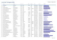 Liste der zugelassenen Akustikergeschäfte