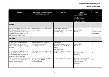 appendix1 PDF 281 KB - Democracy