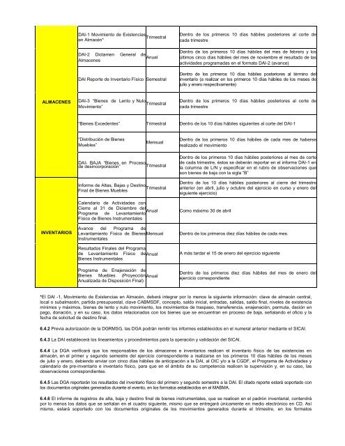 Circular Uno 2012 - Metro - Gobierno del Distrito Federal