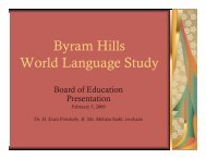 World Languages Study - Byram School District