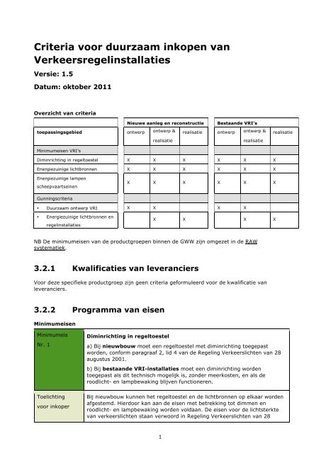 Criteria voor duurzaam inkopen van Verkeersregelinstallaties - Pianoo