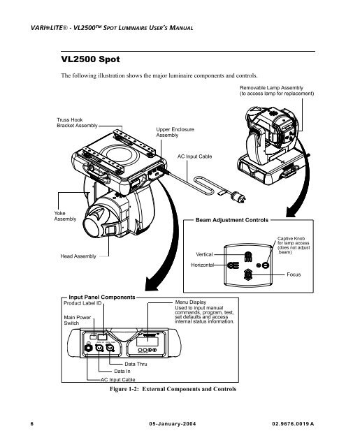 VL2500 Spot User Manual - Production Services Ireland