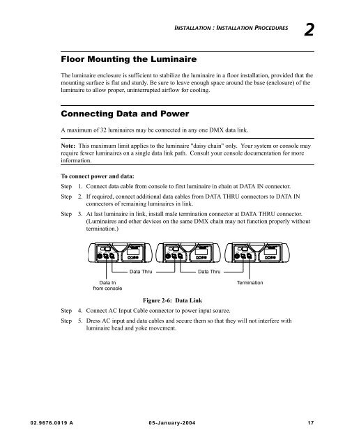 VL2500 Spot User Manual - Production Services Ireland