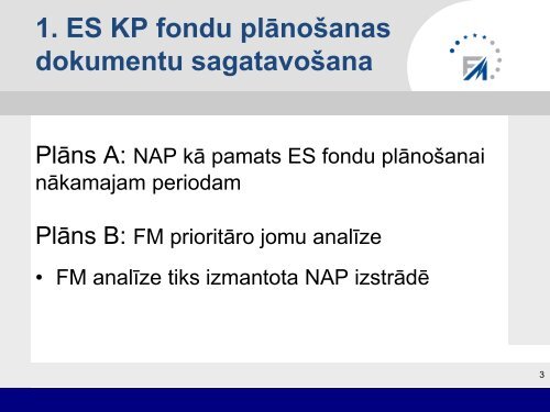 3. ES fondu vadības sistēma 2014. - 2020. gada periodā - ES fondi