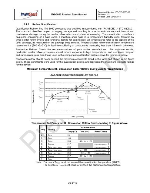 ITG-3050 Product Specification Revision 1.3 - InvenSense