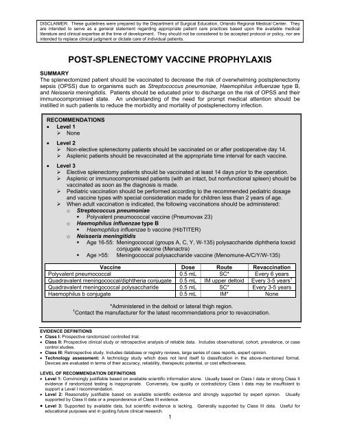 post-splenectomy vaccine prophylaxis - SurgicalCriticalCare.net