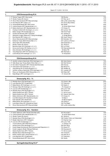 Ergebnisübersicht: Nienhagen,PLS vom 06 ... - PSG-Nienhagen