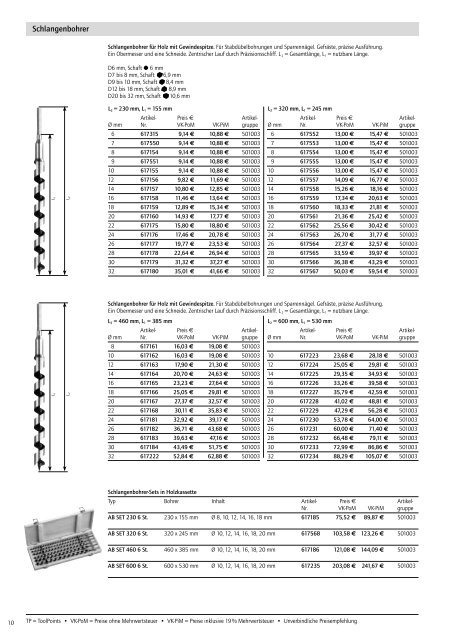 ZOBO-Bohrer System 2 Ã˜ 31 â€“ 50 mm