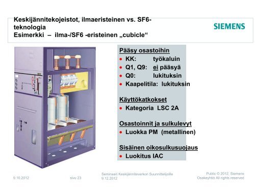 KeskijÃ¤nnitekojeistot, ilmaeristeinen vs. SF6-teknologia - Siemens