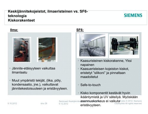 KeskijÃ¤nnitekojeistot, ilmaeristeinen vs. SF6-teknologia - Siemens