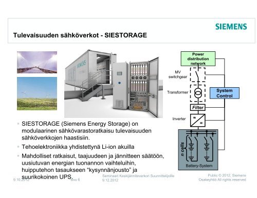 KeskijÃ¤nnitekojeistot, ilmaeristeinen vs. SF6-teknologia - Siemens