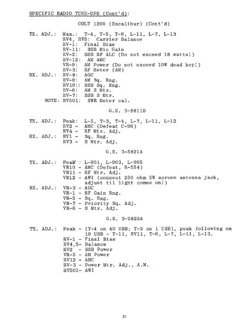 General Electric 3-5825A - CB Tricks