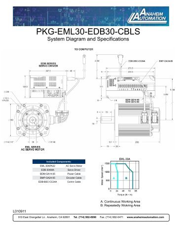 PKG-EML30-EDB30-CBLS Spec Sheet.pdf - Anaheim Automation