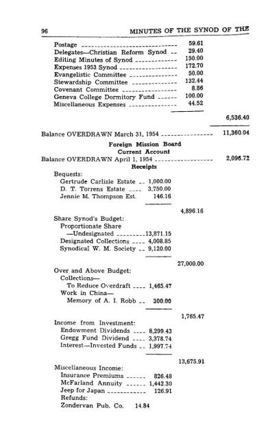 Reformed Presbyterian Minutes of Synod 1954