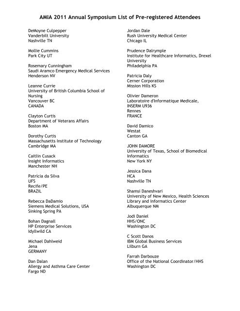 AMIA 2011 Annual Symposium List of Pre-registered Attendees