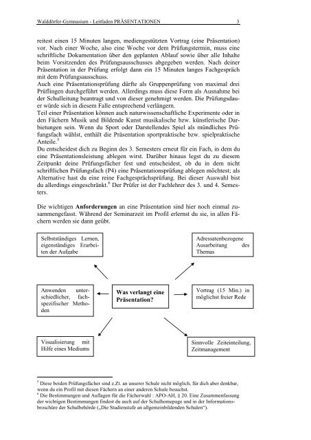 Leitfaden Präsentation - Walddörfer Gymnasium