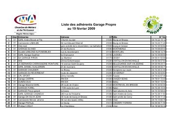 Liste des Garage Propre au 19 fÃ©vrier 2009