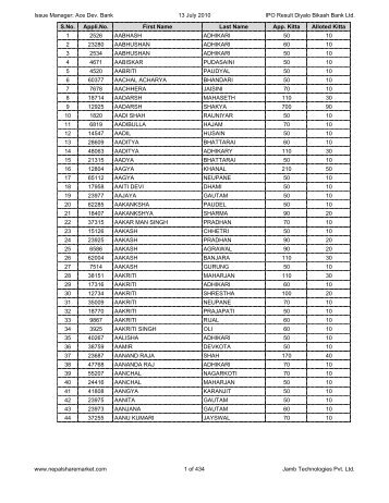 Issue Manager: Ace Dev. Bank - Nepal's No. 1 Stock Market Coverage