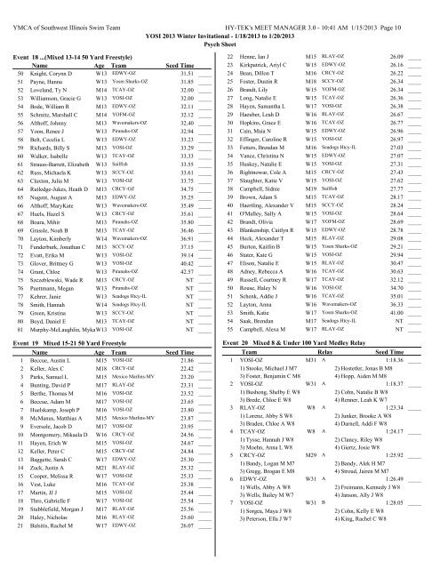 YMCA of Southwest Illinois Swim Team HY-TEK's ... - YOSI Seals