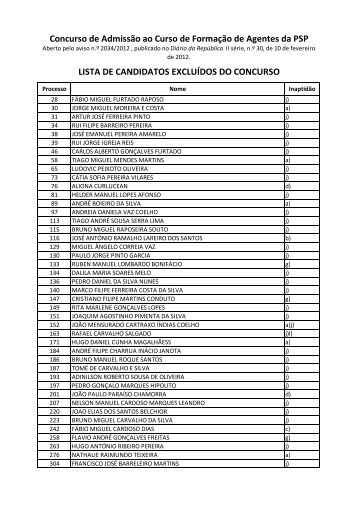 Lista de candidatos excluÃ­dos do concurso de admissÃ£o ao CFA - PSP