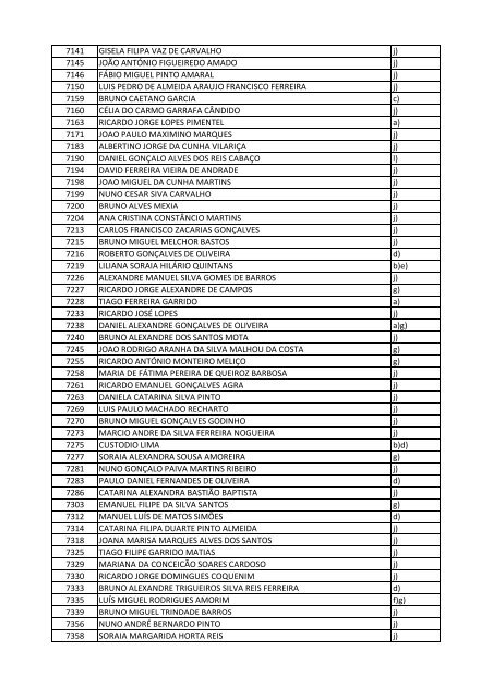 Lista de candidatos excluÃ­dos do concurso de admissÃ£o ao CFA - PSP