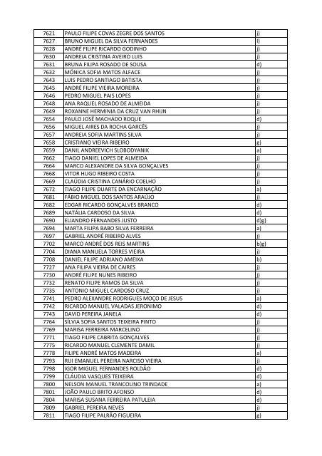 Lista de candidatos excluÃ­dos do concurso de admissÃ£o ao CFA - PSP