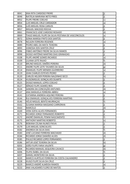 Lista de candidatos excluÃ­dos do concurso de admissÃ£o ao CFA - PSP