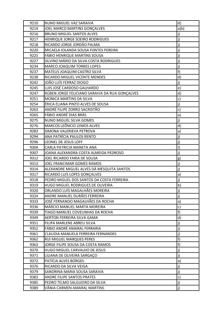 Lista de candidatos excluÃ­dos do concurso de admissÃ£o ao CFA - PSP