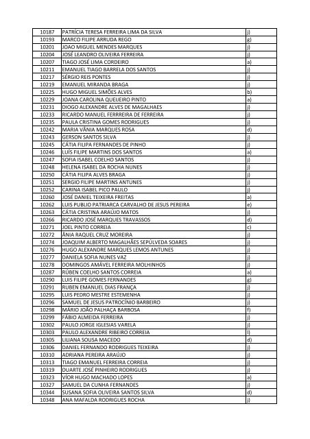 Lista de candidatos excluÃ­dos do concurso de admissÃ£o ao CFA - PSP